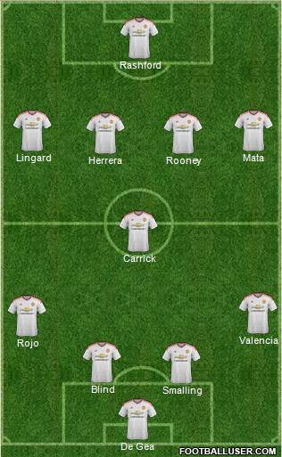 Manchester United Formation 2016