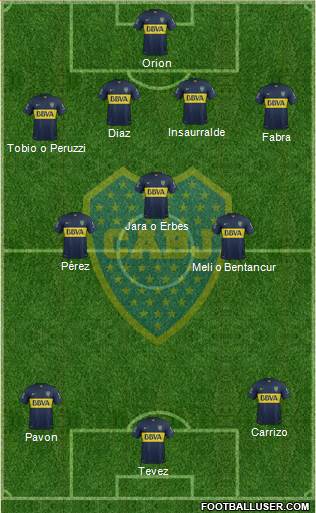 Boca Juniors Formation 2016