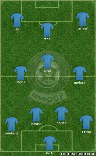 Olympique Club de Khouribga Formation 2016