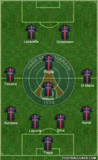 Paris Saint-Germain Formation 2016