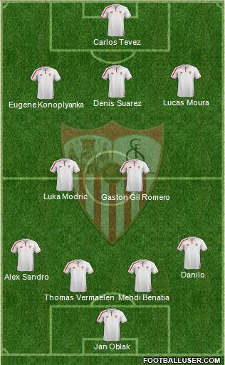 Sevilla F.C., S.A.D. Formation 2016