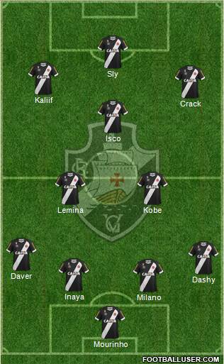 CR Vasco da Gama Formation 2016