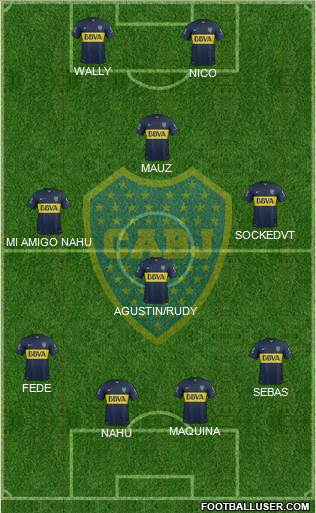 Boca Juniors Formation 2016