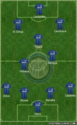 F.C. Internazionale Formation 2016