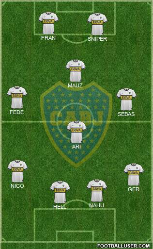 Boca Juniors Formation 2016