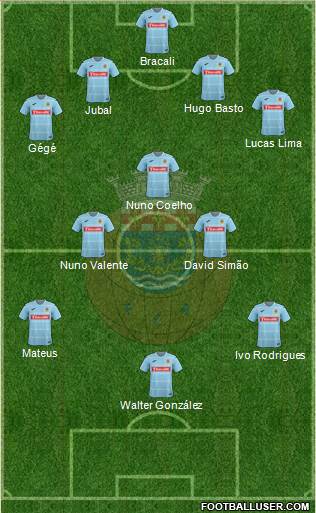 Futebol Clube de Arouca Formation 2016