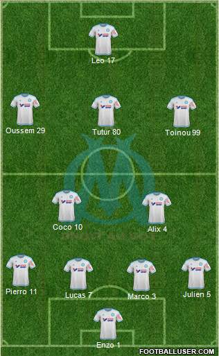 Olympique de Marseille Formation 2016
