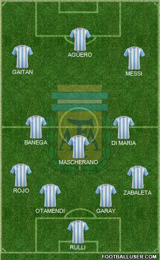 Argentina Formation 2016