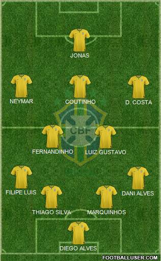 Brazil Formation 2016