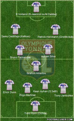 Olympique Lyonnais Formation 2016