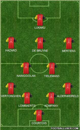 Birmingham City Formation 2016