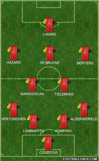 Birmingham City football formation