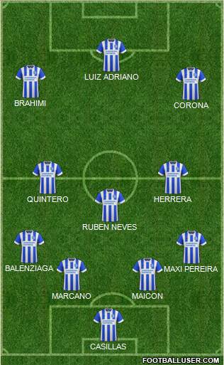 Brighton and Hove Albion Formation 2016