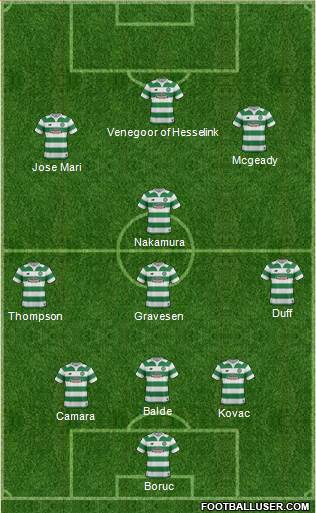 Celtic Formation 2016