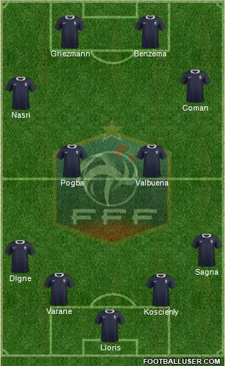 France Formation 2016