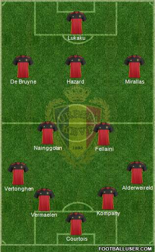 Belgium Formation 2016