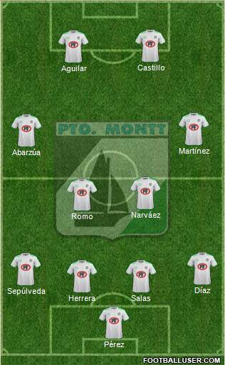 CD Puerto Montt Formation 2016