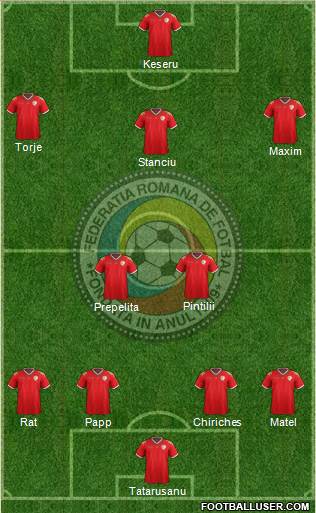 Romania Formation 2016