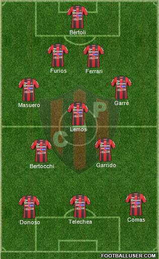 Patronato de Paraná Formation 2016