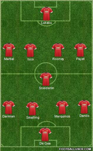 Manchester United Formation 2016