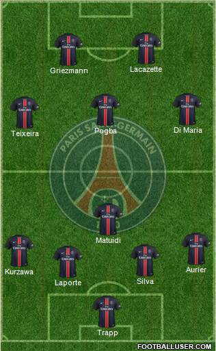 Paris Saint-Germain Formation 2016