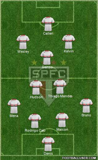 São Paulo FC Formation 2016