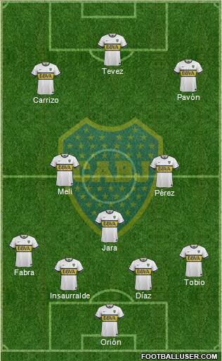 Boca Juniors Formation 2016