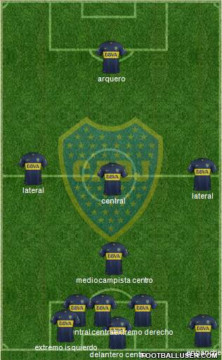 Boca Juniors Formation 2016