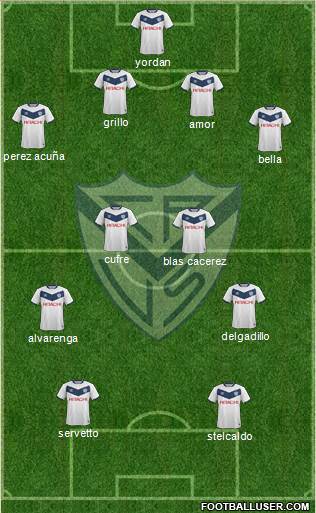 Vélez Sarsfield Formation 2016