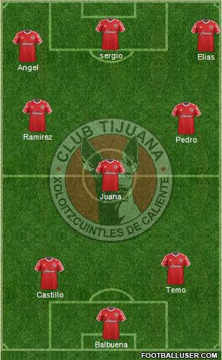 Xoloitzcuintles de Tijuana Formation 2016