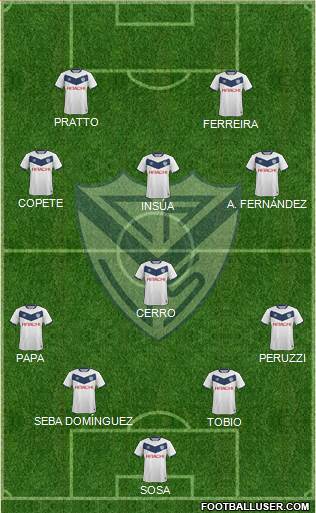 Vélez Sarsfield Formation 2016