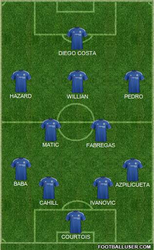 Chelsea Formation 2016