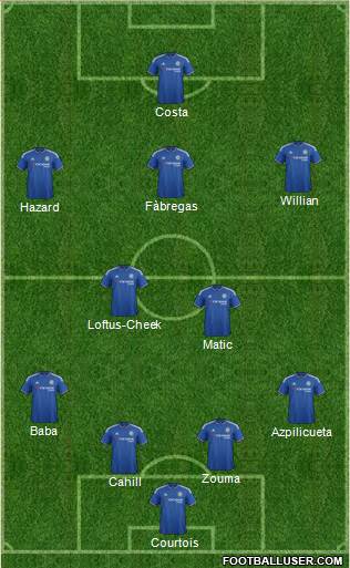 Chelsea Formation 2016