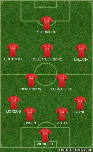 Liverpool Formation 2016