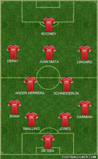 Manchester United Formation 2016