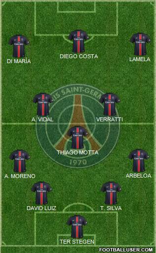 Paris Saint-Germain Formation 2016