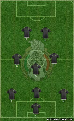 Mexico Formation 2016