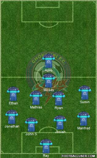 Chonburi FC Formation 2016