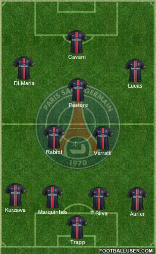 Paris Saint-Germain Formation 2016
