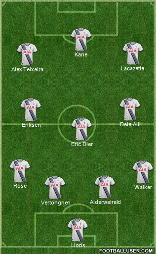 Tottenham Hotspur Formation 2016