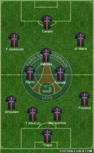 Paris Saint-Germain Formation 2016