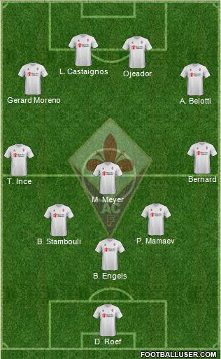 Fiorentina Formation 2016