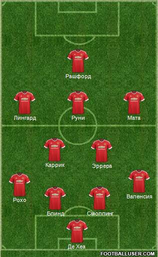 Manchester United Formation 2016