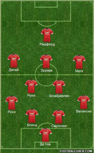 Manchester United Formation 2016