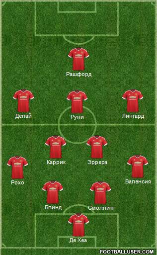 Manchester United Formation 2016