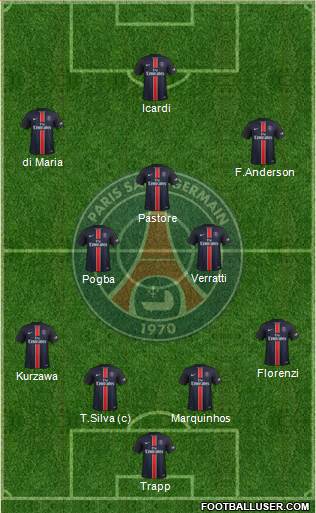 Paris Saint-Germain Formation 2016