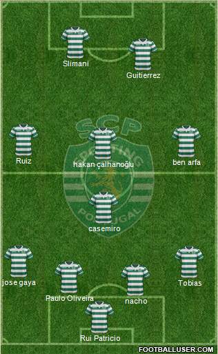 Sporting Clube de Portugal - SAD Formation 2016