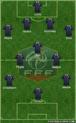 France Formation 2016