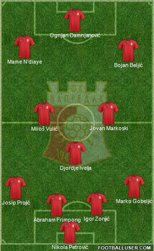 FK Napredak Krusevac Formation 2016