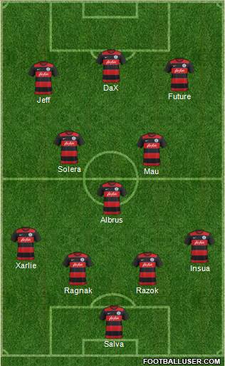 Queens Park Rangers Formation 2016